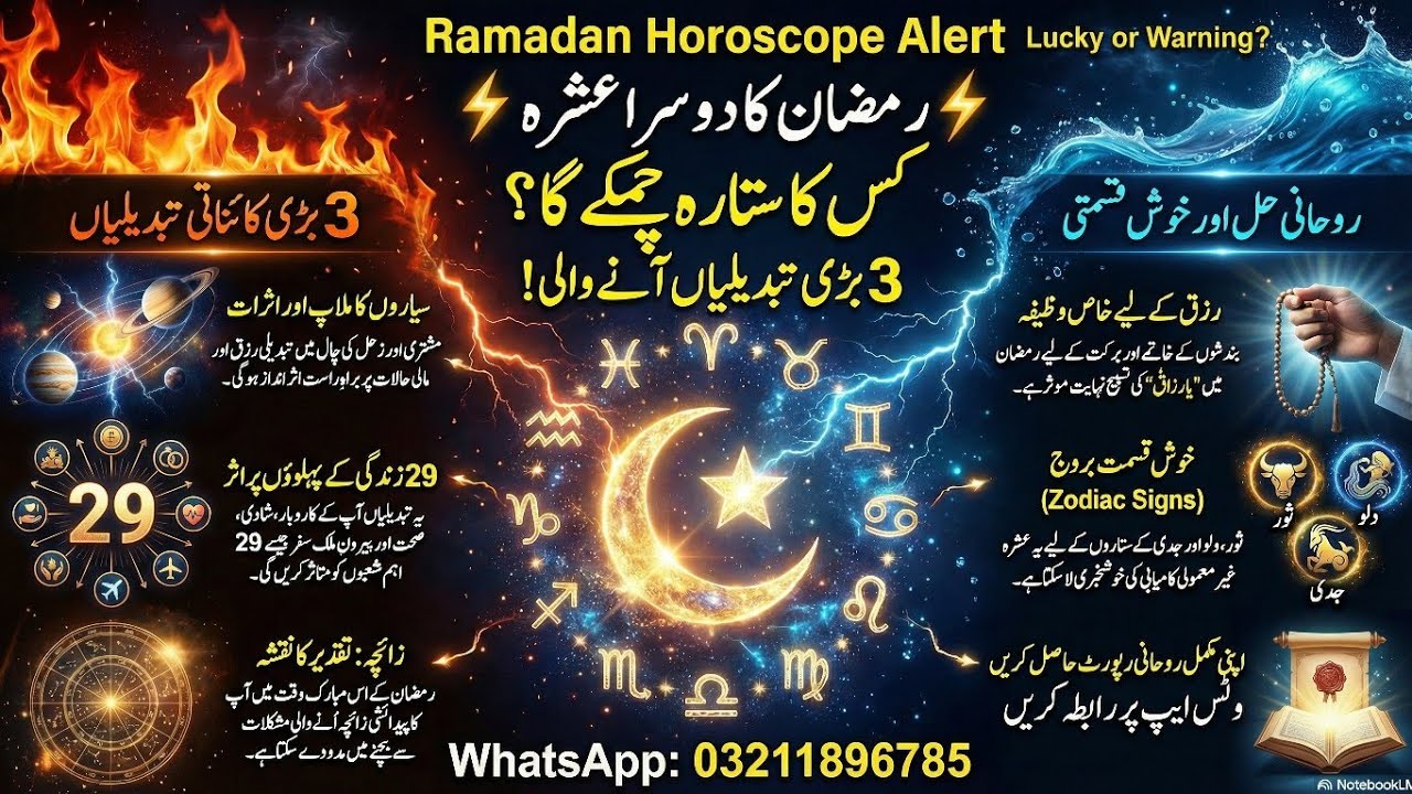 Today horoscope update | zodiac signs update today | February horoscope astrology reading