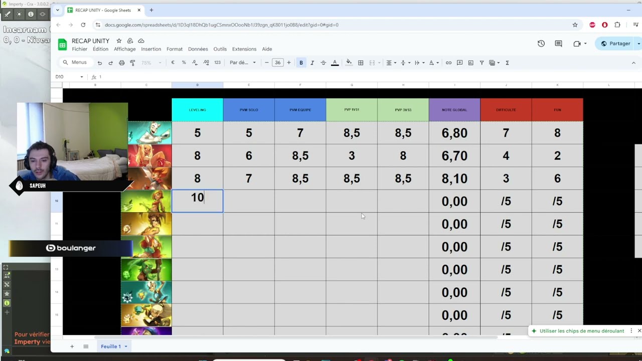 Classement des classes dofus 3 avec la communauté