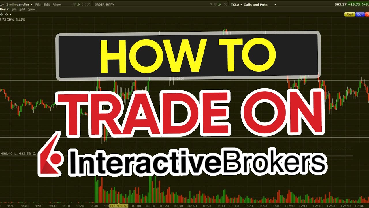 How to Day Trade Options on Interactive Brokers (IB tutorial set up)
