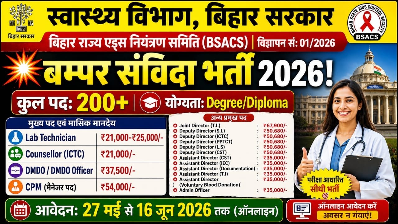 बिहार स्वास्थ्य विभाग //BSACS Bihar Recruitment 2026 | बिहार एड्स नियंत्रण समिति भर्ती 2026//#Bsacs