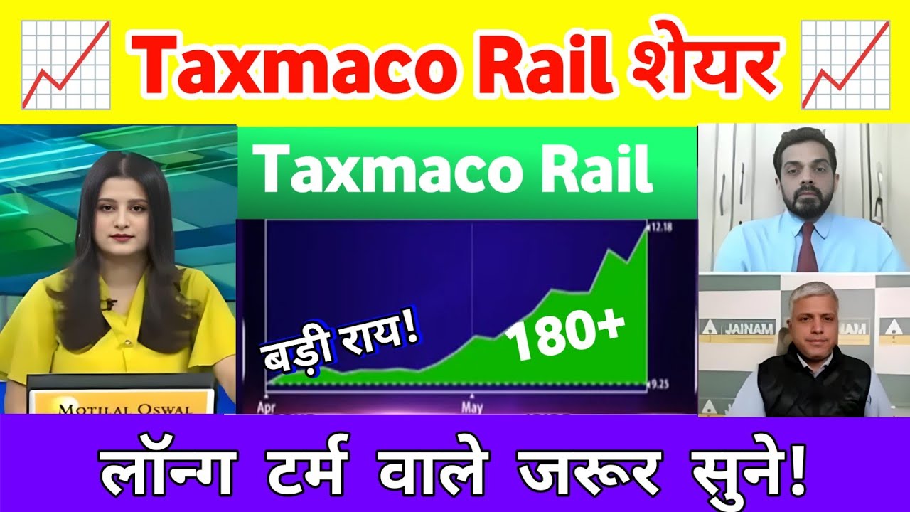 Taxmaco rail share letest news | texmaco share analysis today | Taxmaco rail share news 13 May 2026
