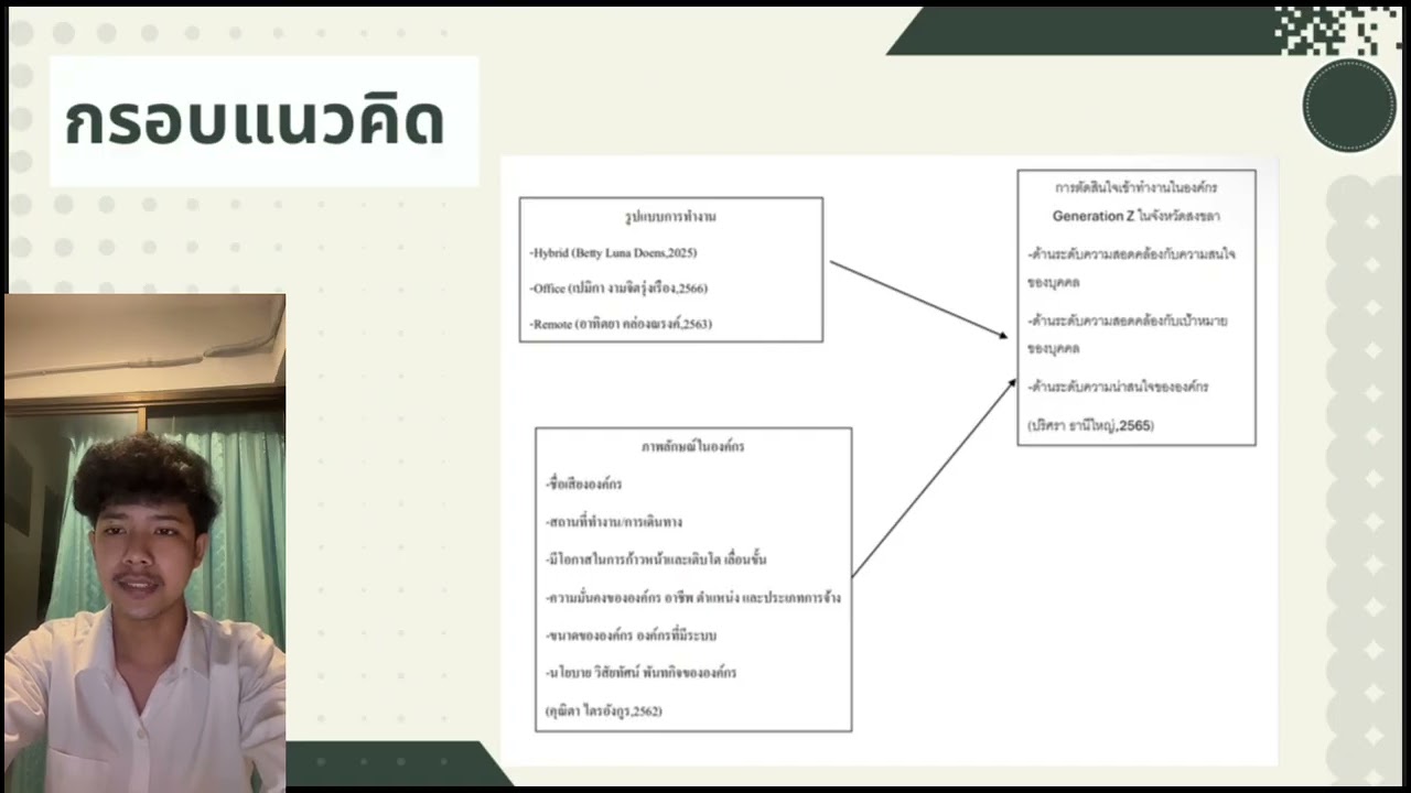 อิทธิพลของรูปแบบการทำงานและแบรนด์นายจ้างที่มีต่อการตัดสินใจเลือกเข้าทำงานในองค์กรของGenZ