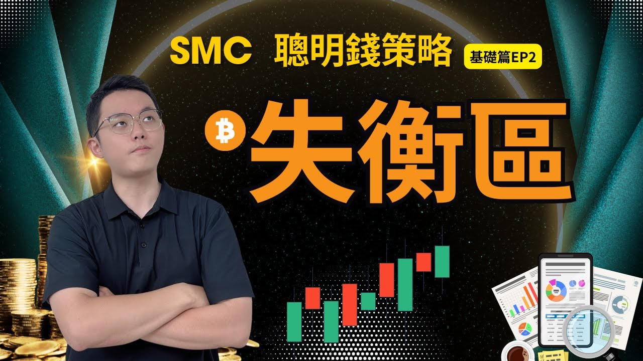 什麼是失衡區FVG? | 5分鐘學會失衡區 | SMC聰明錢基礎教學(二)