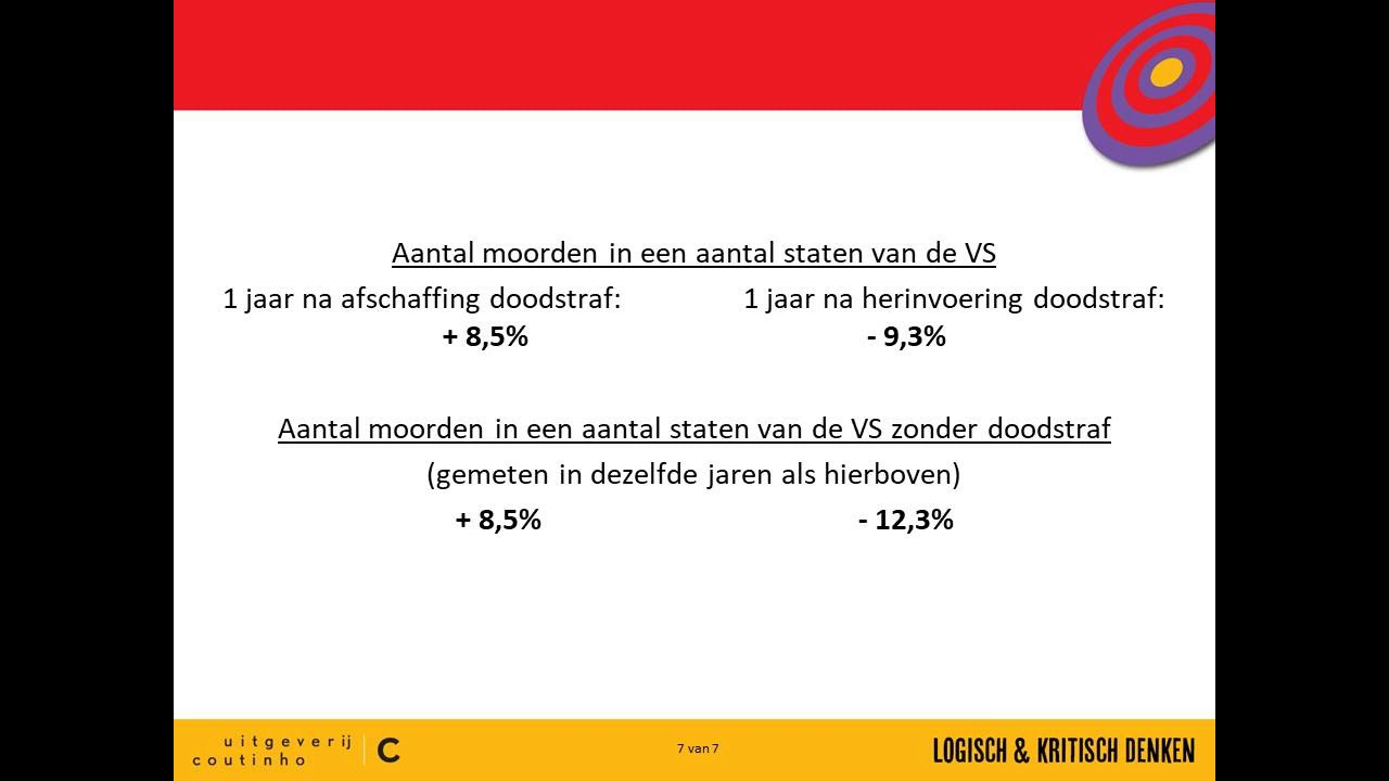 Logisch & kritisch denken - Hoofdstuk 1