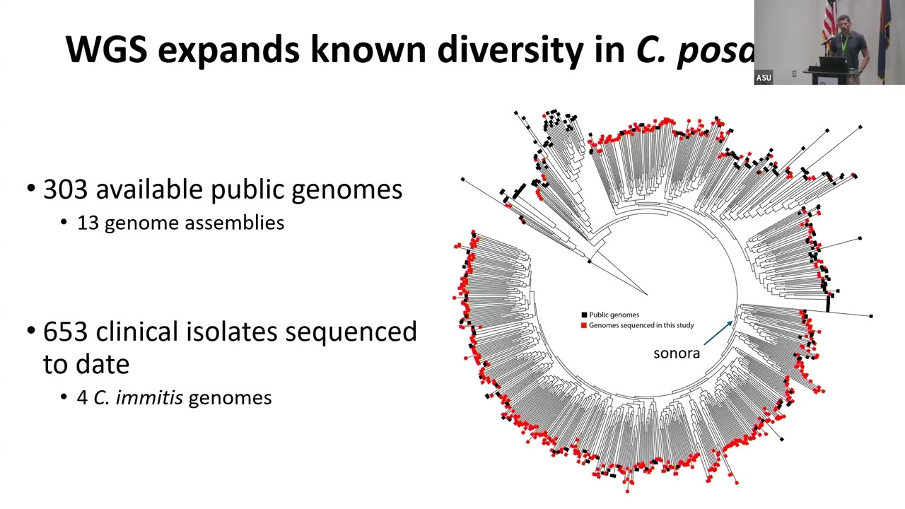 Expanding the Known Genomic Diversity of Coccidioides Posadasii Through Whole Genome Sequencing