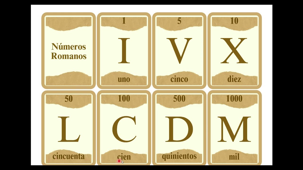 NUMEROS ROMANOS DEL 1,5,10,50,100,500,1000.I,V,X,L,C,D,M MILLON