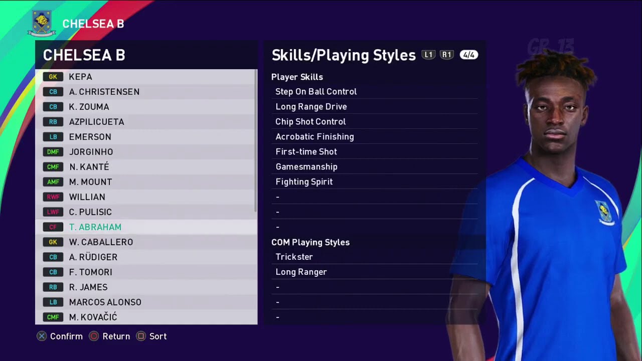 eFootball PES 2021 - Official Chelsea Players Ratings : Kante, Pulisic, Giroud, Kepa, ... (OFFICIAL)