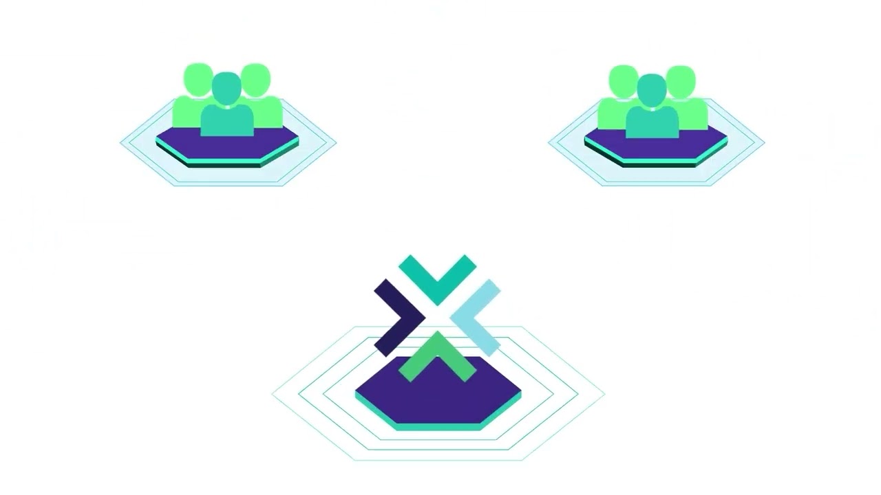 Private Interconnect Explained