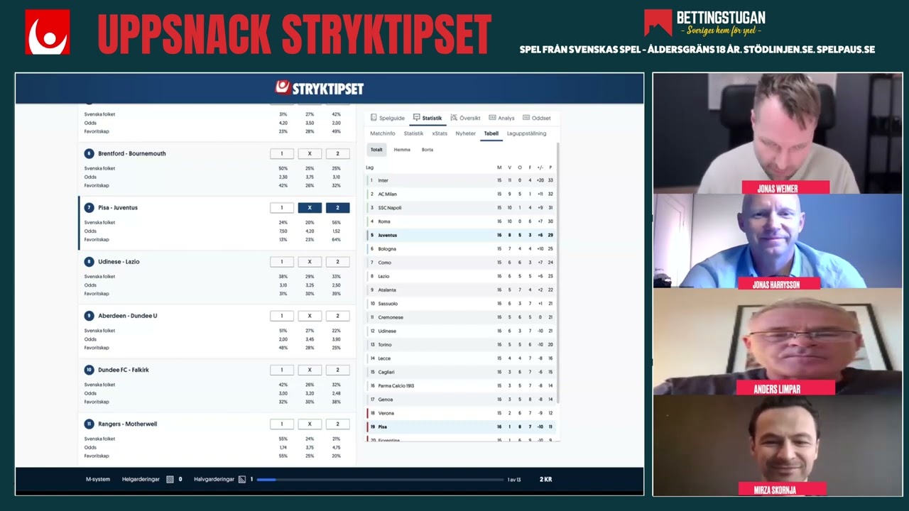 Uppsnack Stryktipset L&ouml;rdag 27/12🔥 &raquo; GOD JUL &raquo;  Tips & F&ouml;rslag Weimer, Limpar, Mirza & Harrysson