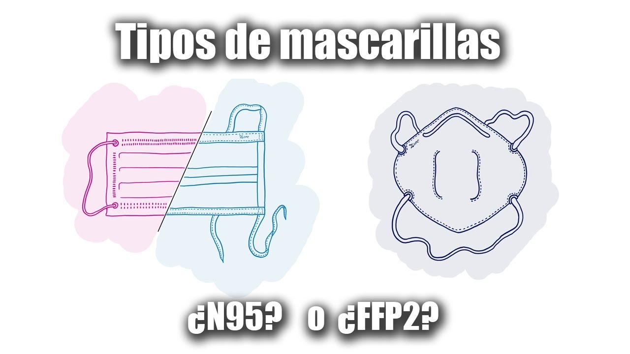 Mascarilla N95 | FFP2 | Mascarilla Quirúrgica | Tapabocas (Explicado por Médico Real)