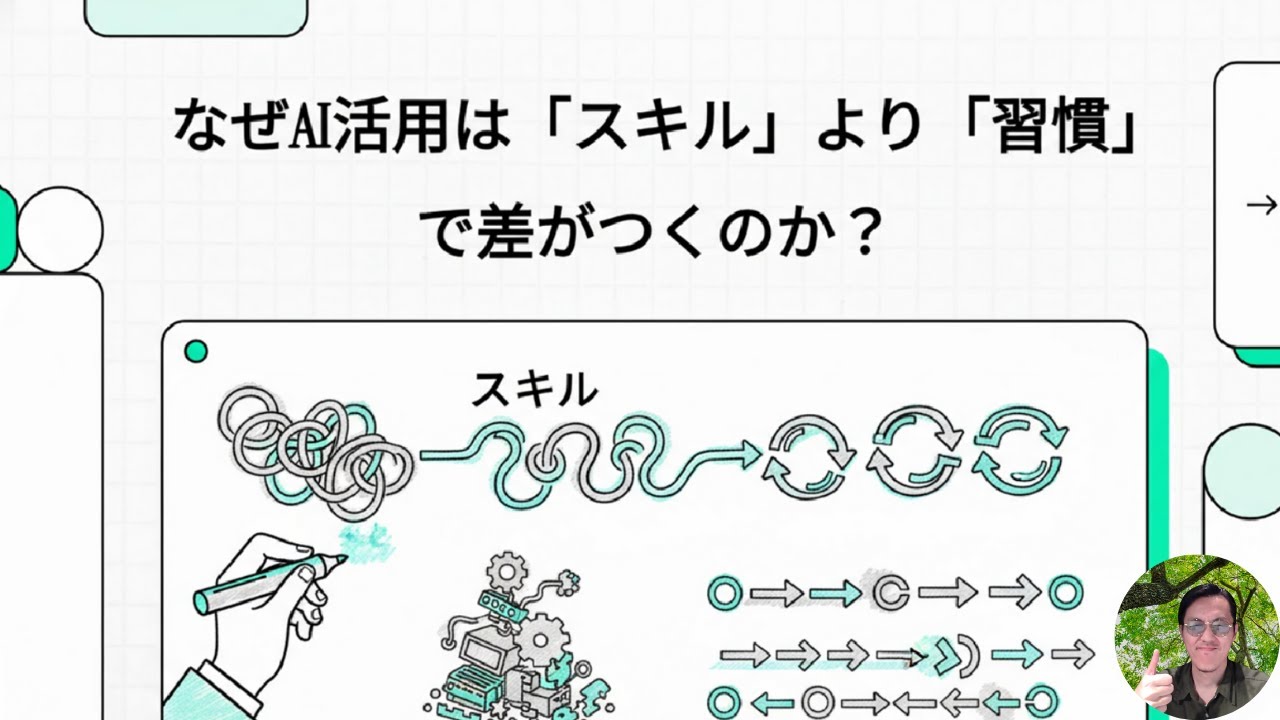 なぜAI活用は「スキル」より「習慣」で差がつくのか？
