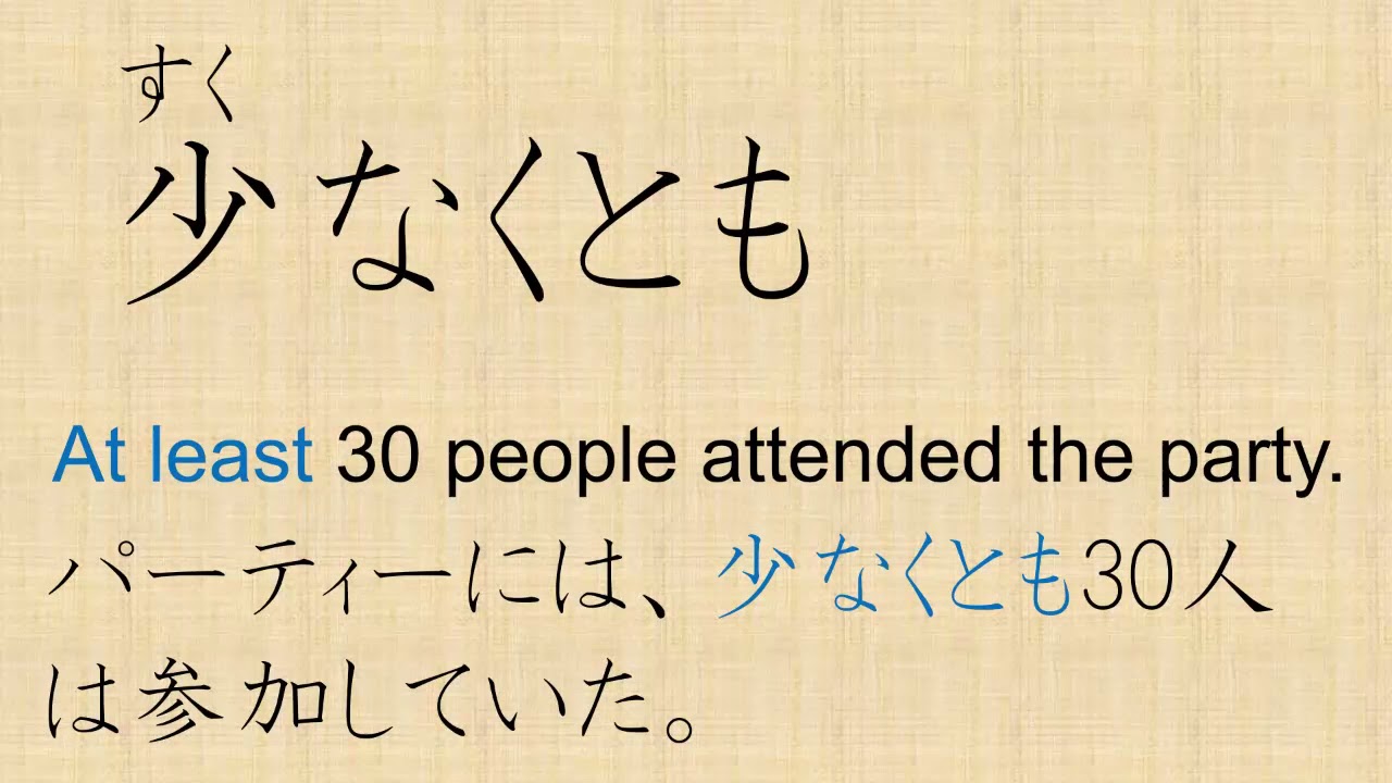 日本語 N3 語彙（ごい） 06 副詞