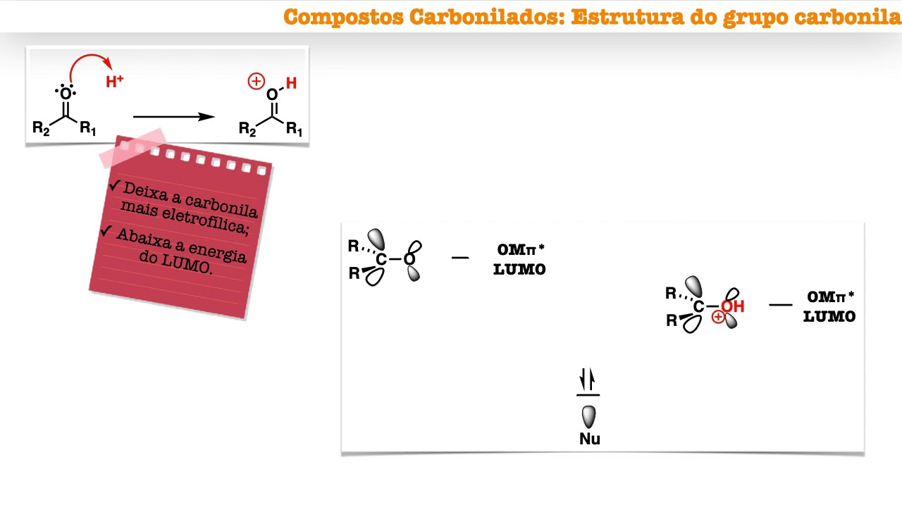 Compostos Carbonílicos: Visão geral de estrutura e reatividade