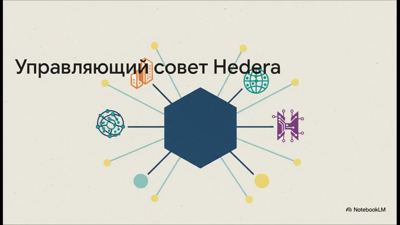 Hedera (HBAR) 2026: Институциональный Блокчейн? ISO 20022, Hashgraph и Токенизация Будущего 🚀