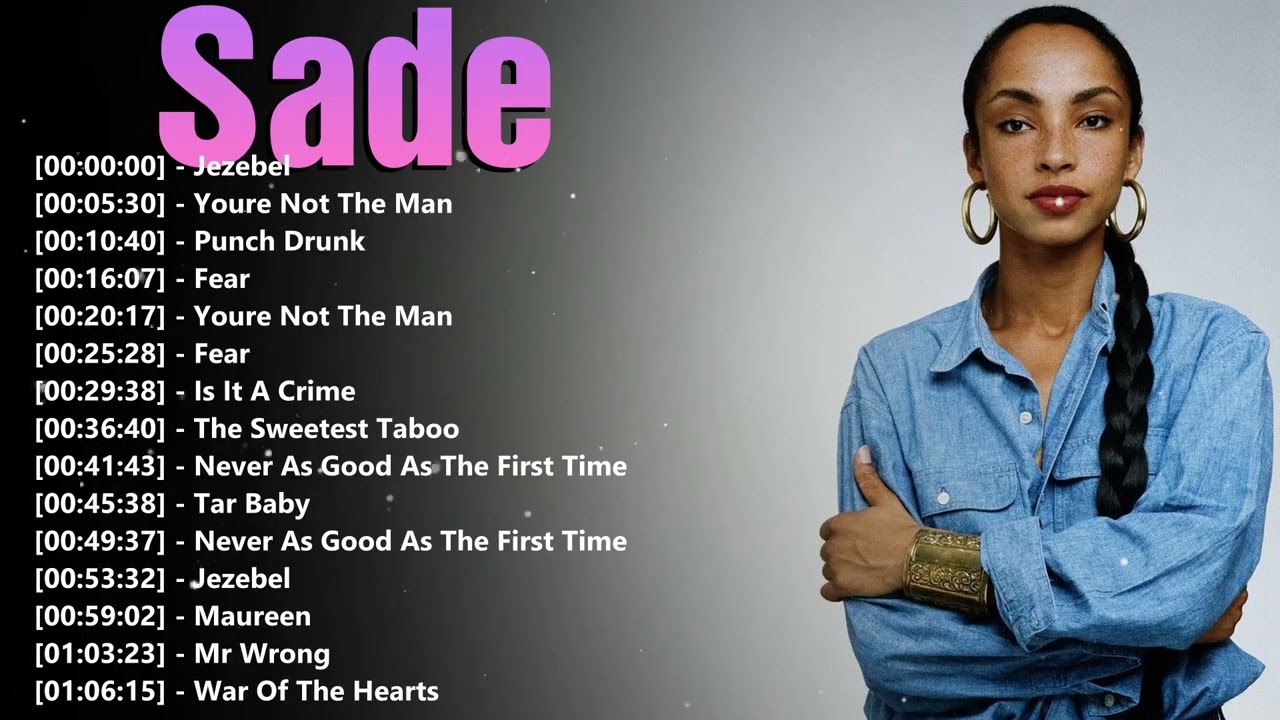Sade Live Performances – Iconic Concert Moments #SadeLive #SoulLegend