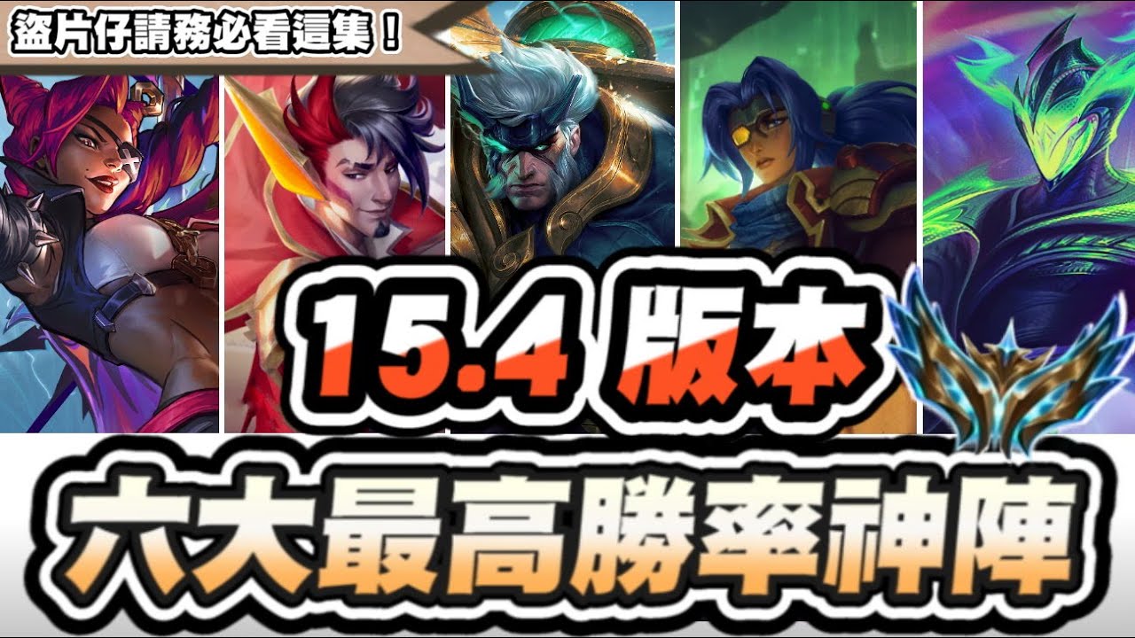【聯盟戰棋】15.4版本，六大最高勝率陣容！賭狗時代誰最強？導師卡特能玩嗎？千分菁英共同點評│云頂之弈 TFT