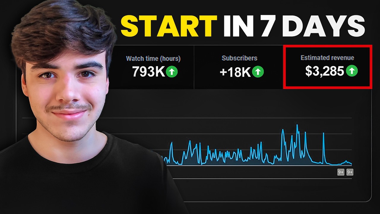 How To Start A Profitable Faceless Channel in 7 Days