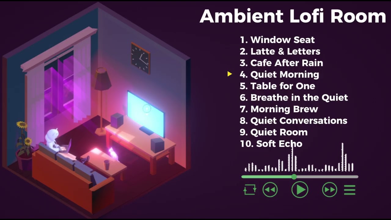 Lofi Café Vibes ☕ | Chill, Relax & Write to Calm Coffee Ambience Music
