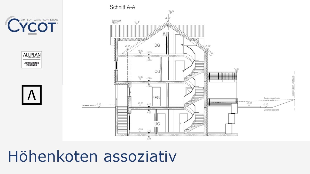 Kotenvermassung assoziativ am Referenzpunkt in Allplan