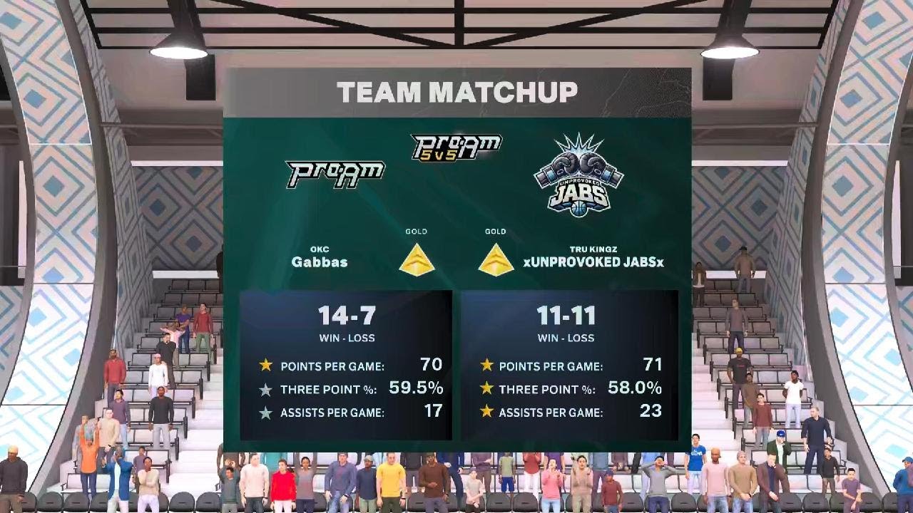 Vs Gabbas