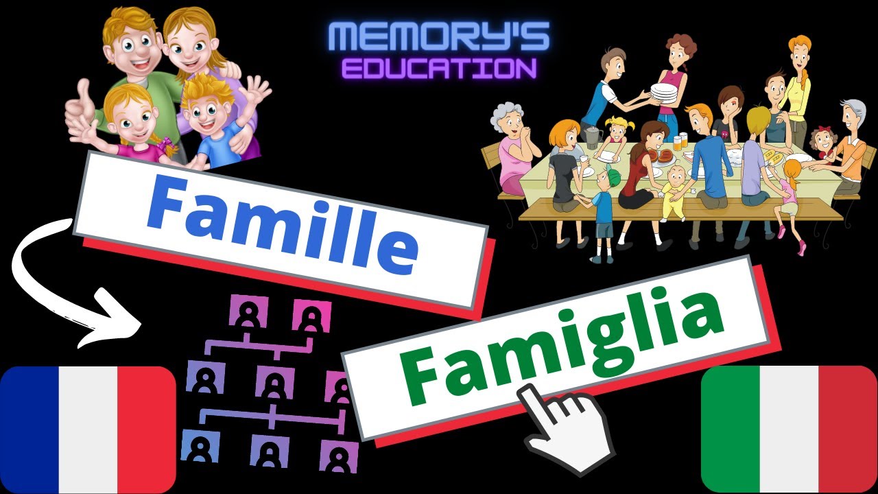 Les MEMBRES de la FAMILLE en Italien / I MEMBRI della FAMIGLIA in Francese