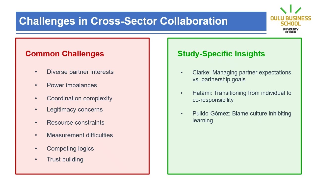GRB_Minilecture_CSR_CrossSectionCollaboration_Bamdeb