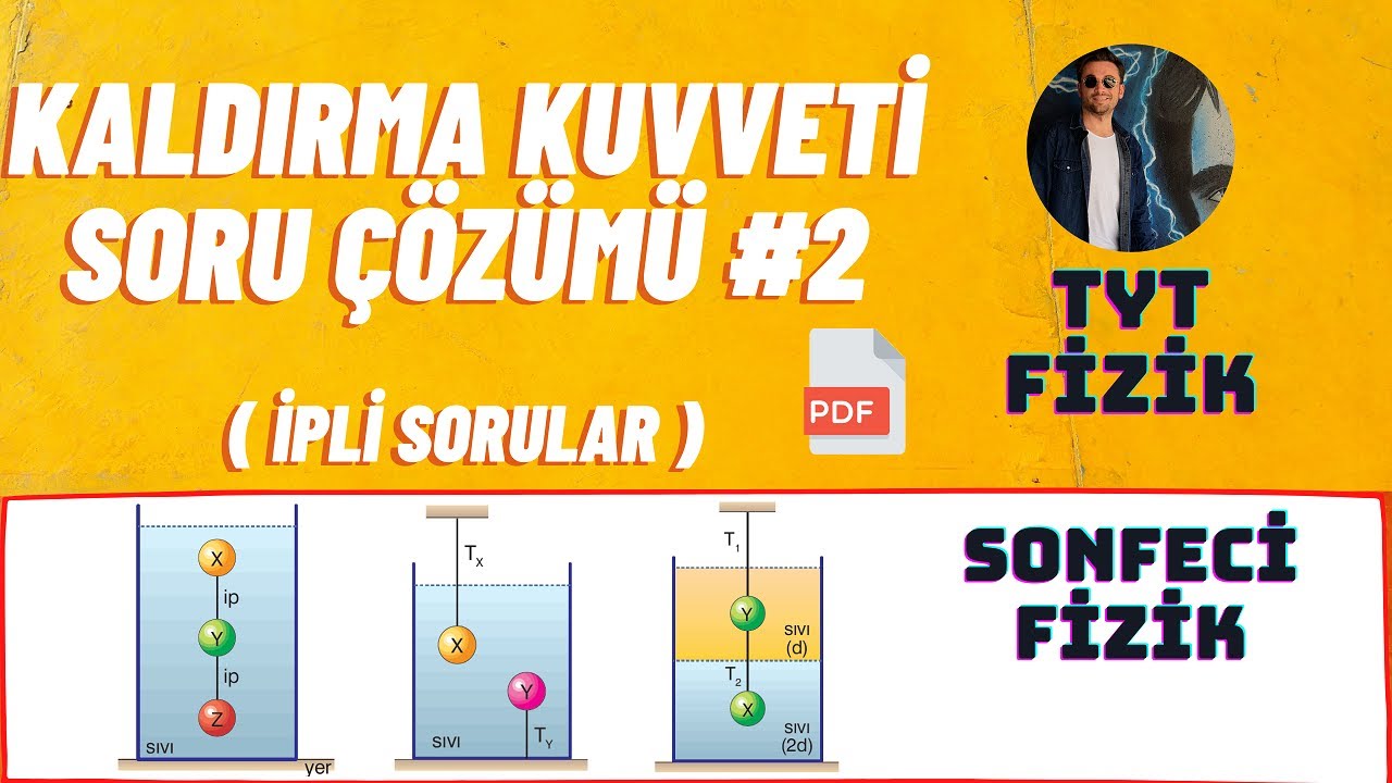 Kaldırma Kuvveti, Soru Çözümü #2 (İPLİ SORULAR) | Fizik (TYT)