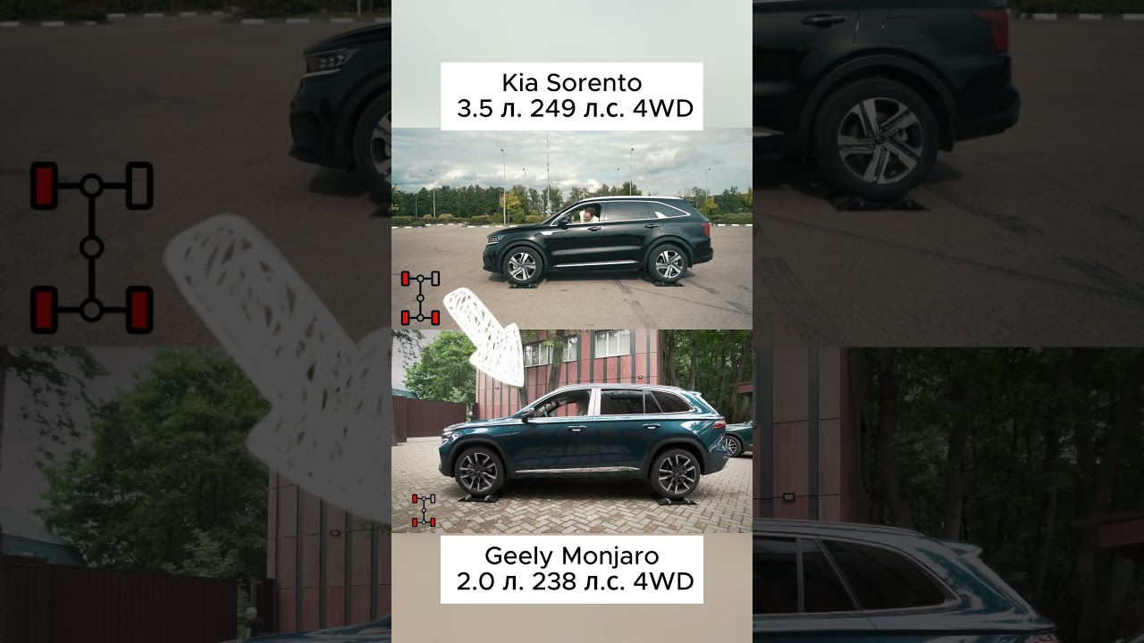 КОРЕЕЦ против КИТАЙЦА! Сравнение полного привода Geely Monjaro и Kia Sorento в #shorts #clickoncar