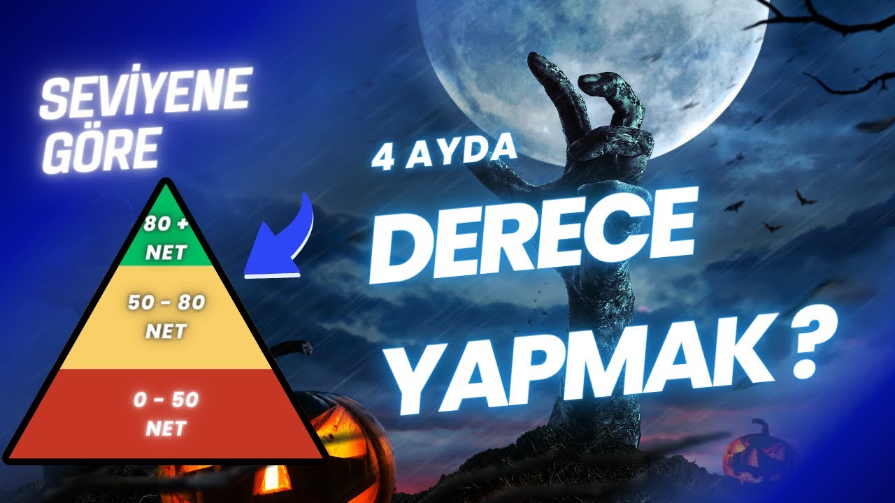 Netlerine Göre Son 4 Ayda Derece Yapmak 💪Tüm Ayrıntılarıyla + Gün Planı / YKS  2024 Tayfa