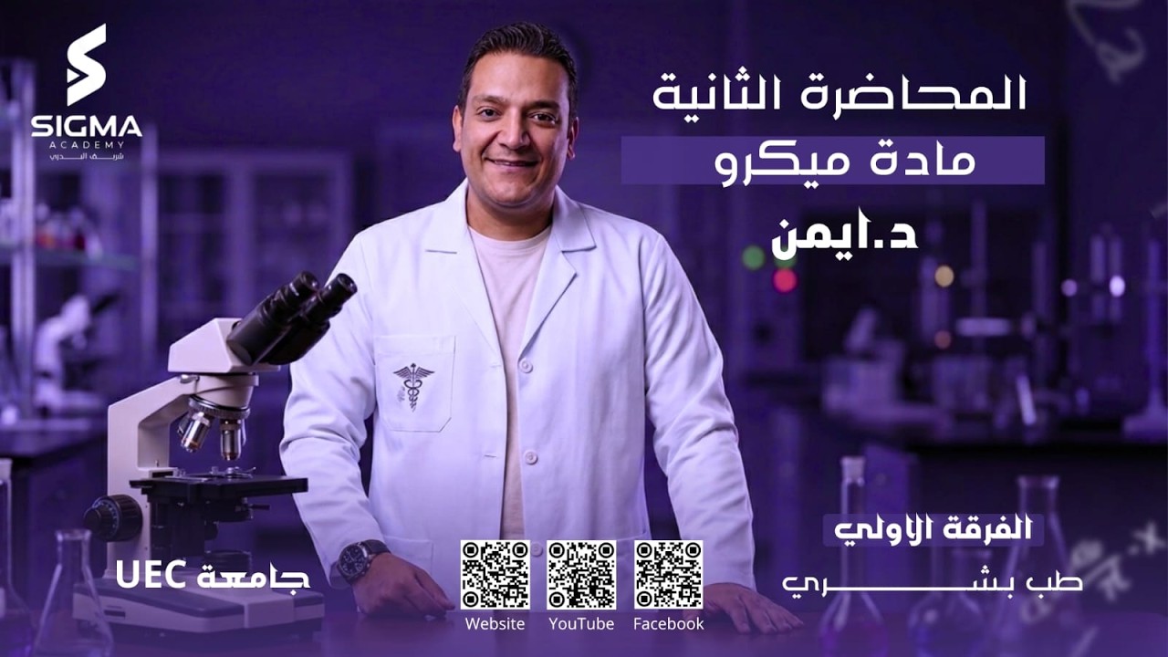 المحاضرة التانية ميكرو د أيمن UEC
