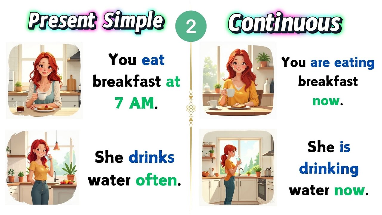 🕒 Present Simple vs Present Continuous Explained Simply! | English Course For Beginners 🌟