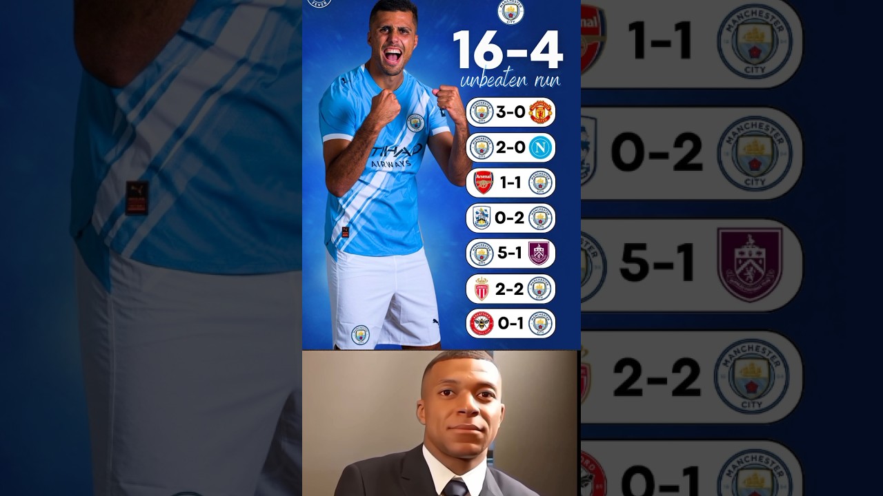 Who Can Stop Man City&rsquo;s Dominance? 👀🔥