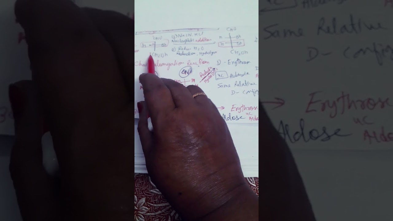#shorts Relative configurationDseries Aldose Glyceraldehyde,Erythrose#Veena Dixit Chemistry IIT jee