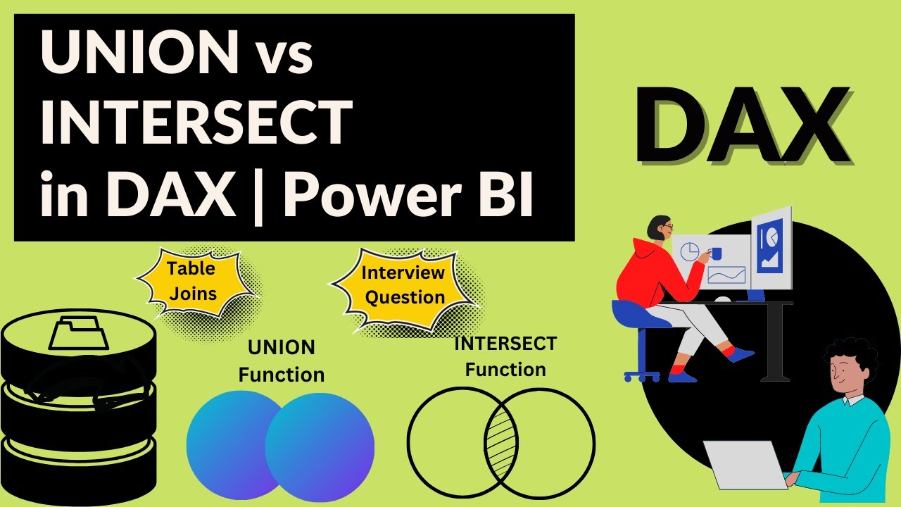 UNION vs INTERSECT in DAX | Interview Question | Table Joins | Power BI | Complete Hands-On