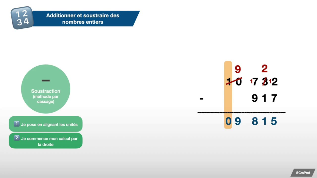Addition et soustraction de nombres entiers