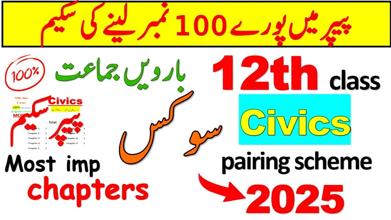 12th class Civics pairing Scheme 2025 |2nd year civics paper pattern 2025|1st year civics guess 2025