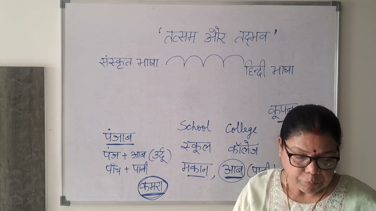 'TATSAM AUR TATBHAV' shabd mein antar. Hindi Grammar l CBSE I UPSC and for all competitive exams. 