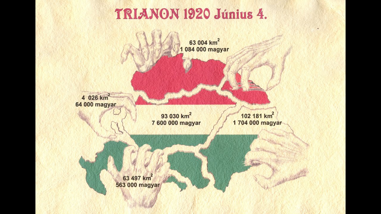 Apponyi Albert gr&oacute;f trianoni besz&eacute;de