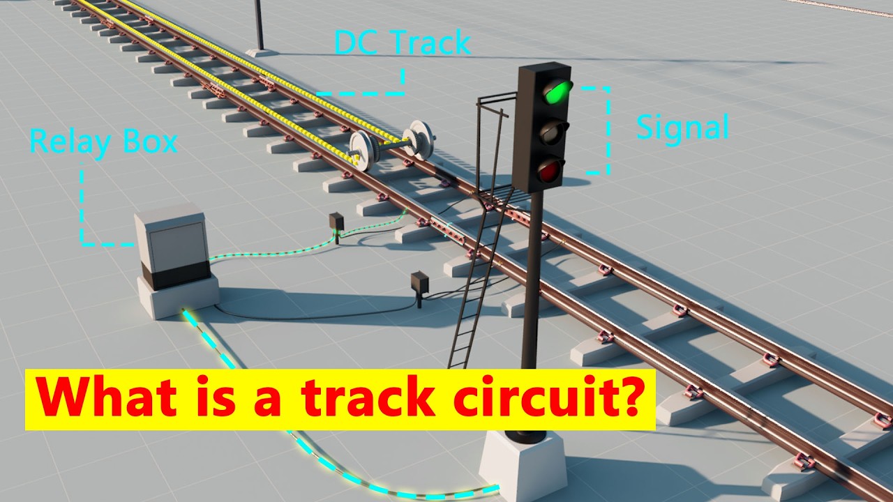 What is a track circuit? | How railway signaling works?