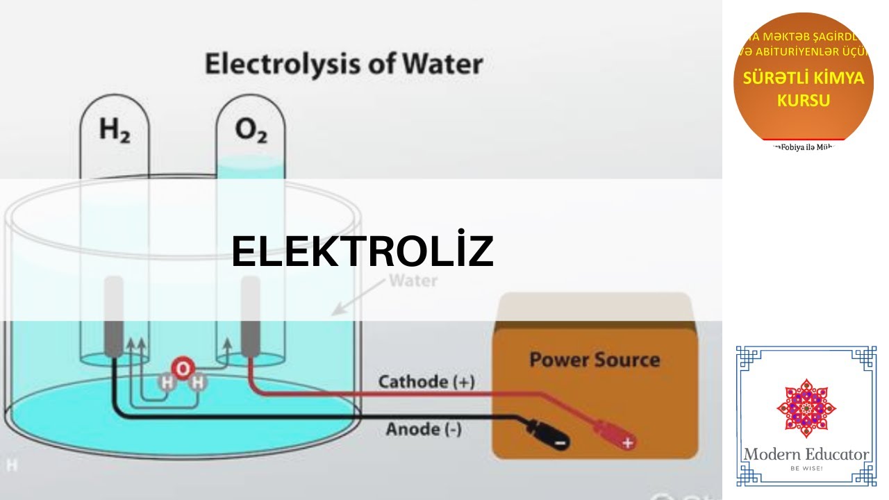DERS - 27 Elektroliz