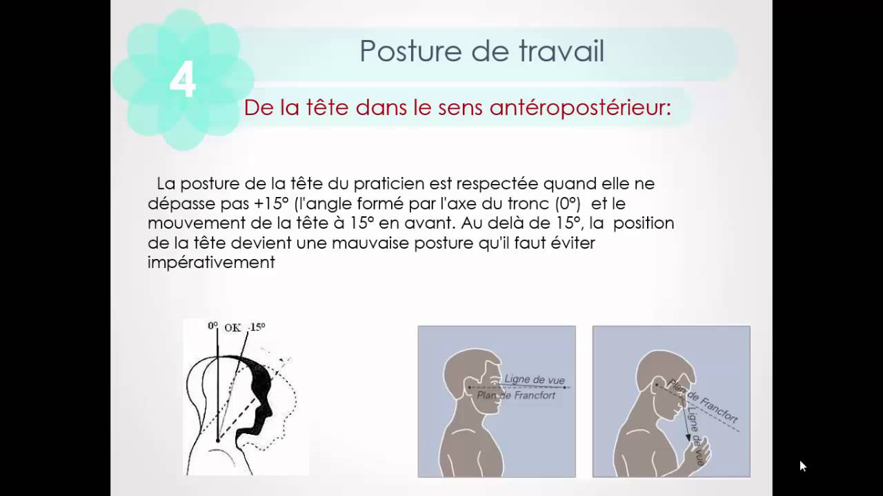 Notions d'ergonomie en dentisterie