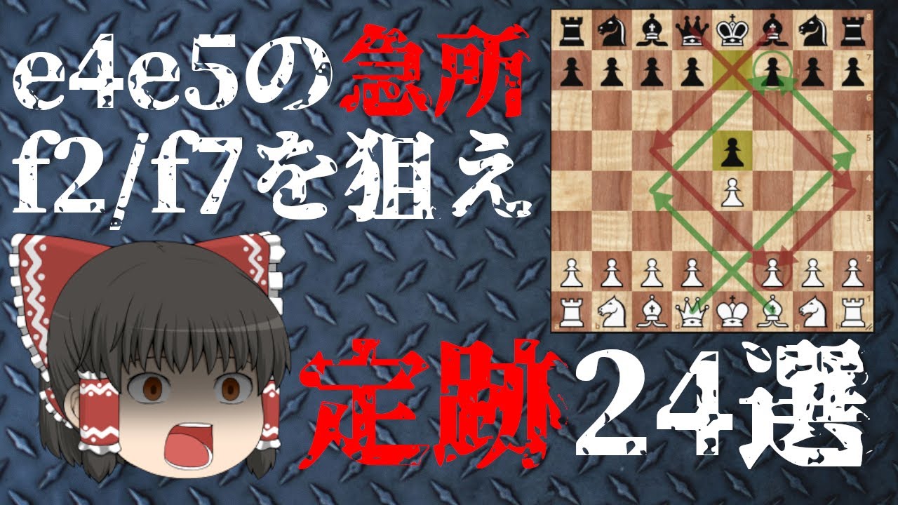 e4e5定跡の急所となる、f2/f7マスに着目した定跡集【チェス】