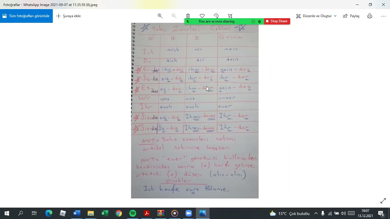 A1 ALMANCA ÖZET