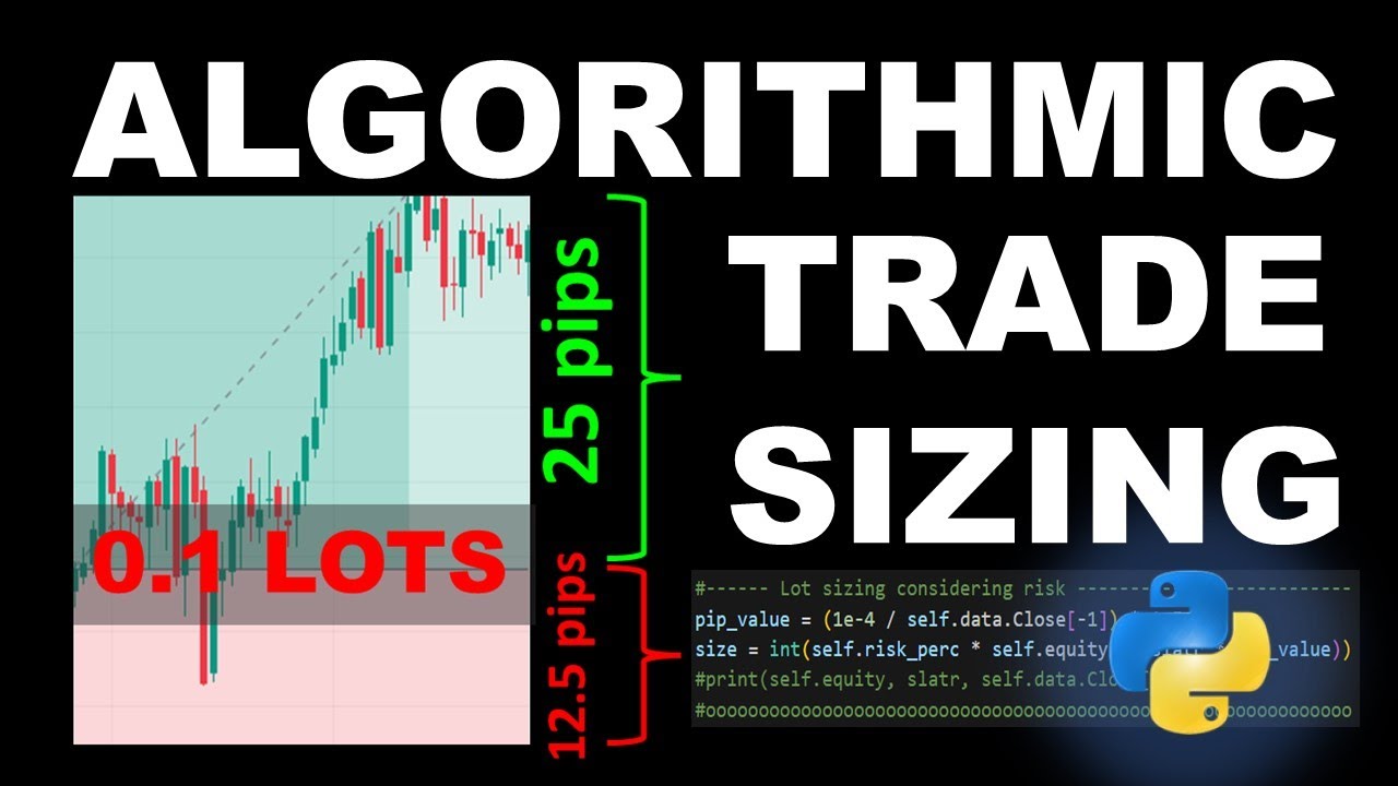 3 Essential Methods for Risk Management & Algorithmic Trading