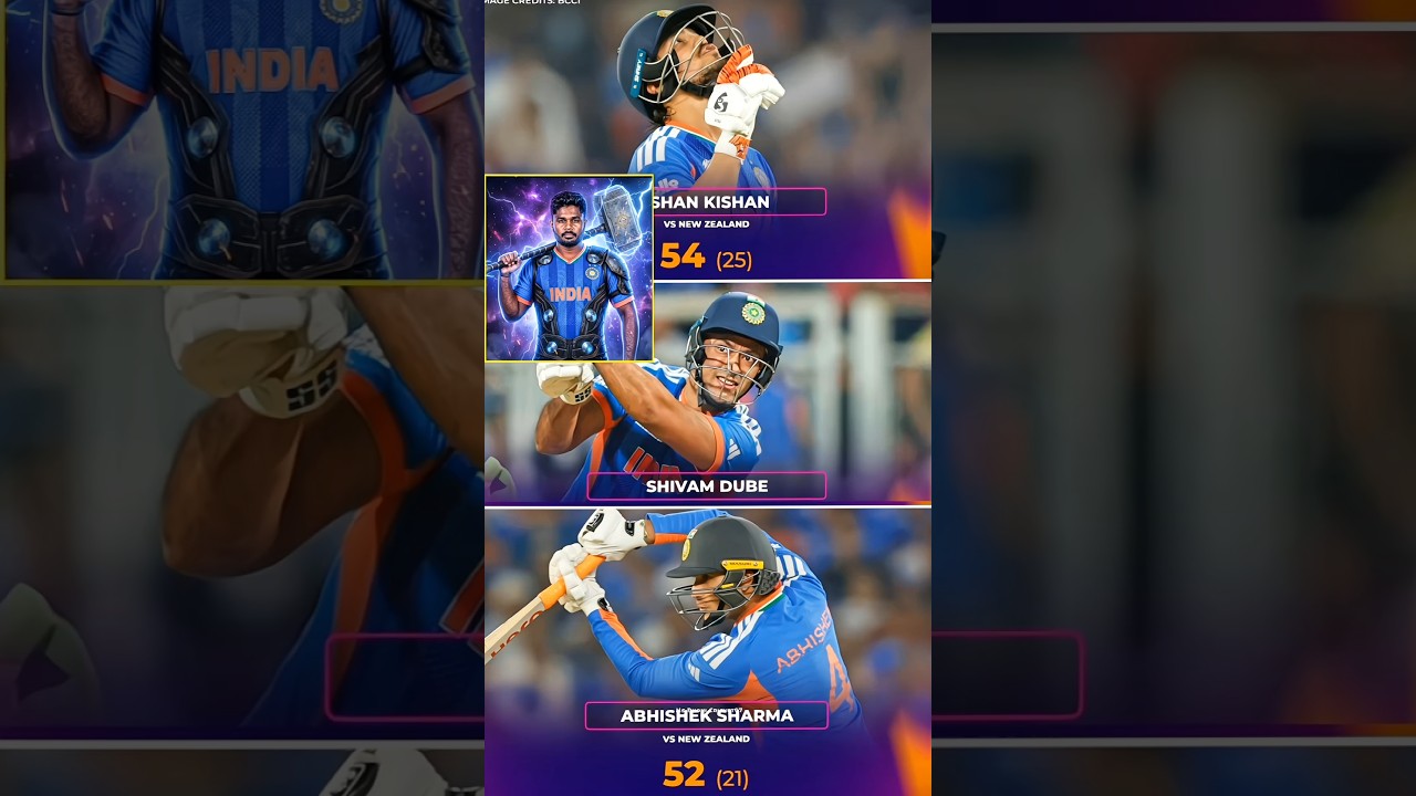 #cricket #teamindia #champion #cricketnews #t20worldcup #shorts #indiancricketer