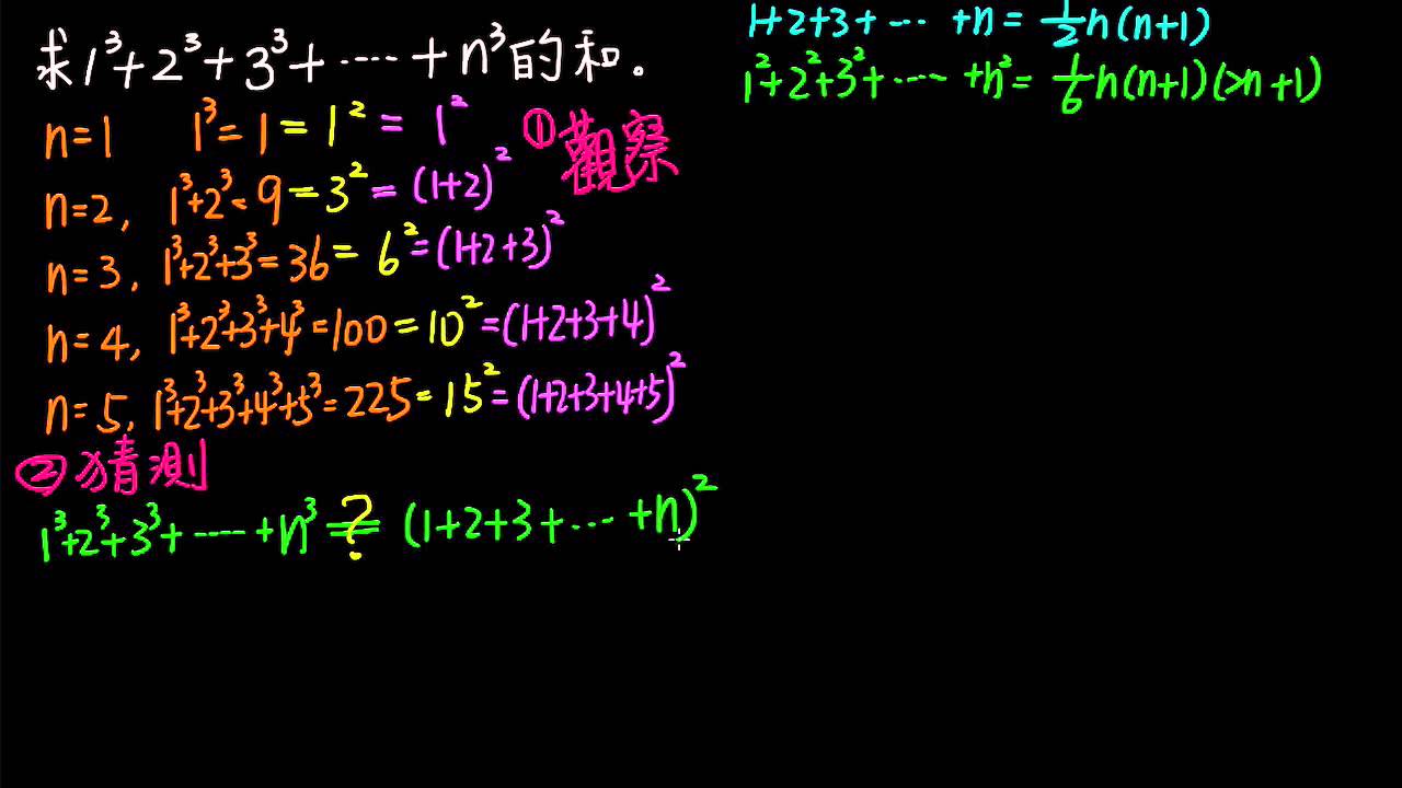 高一下數學1-1D例題04連續正整數立方和公式證明