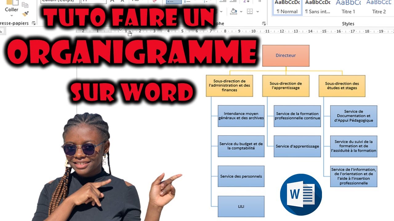 Projet de fin d'étude : Comment faire un organigramme sur  word