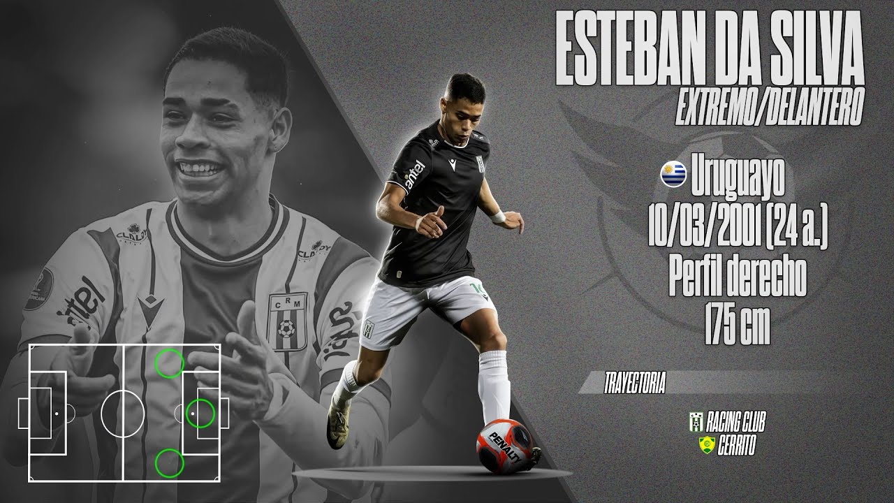 Esteban Da Silva - Extremo/Delantero 2025