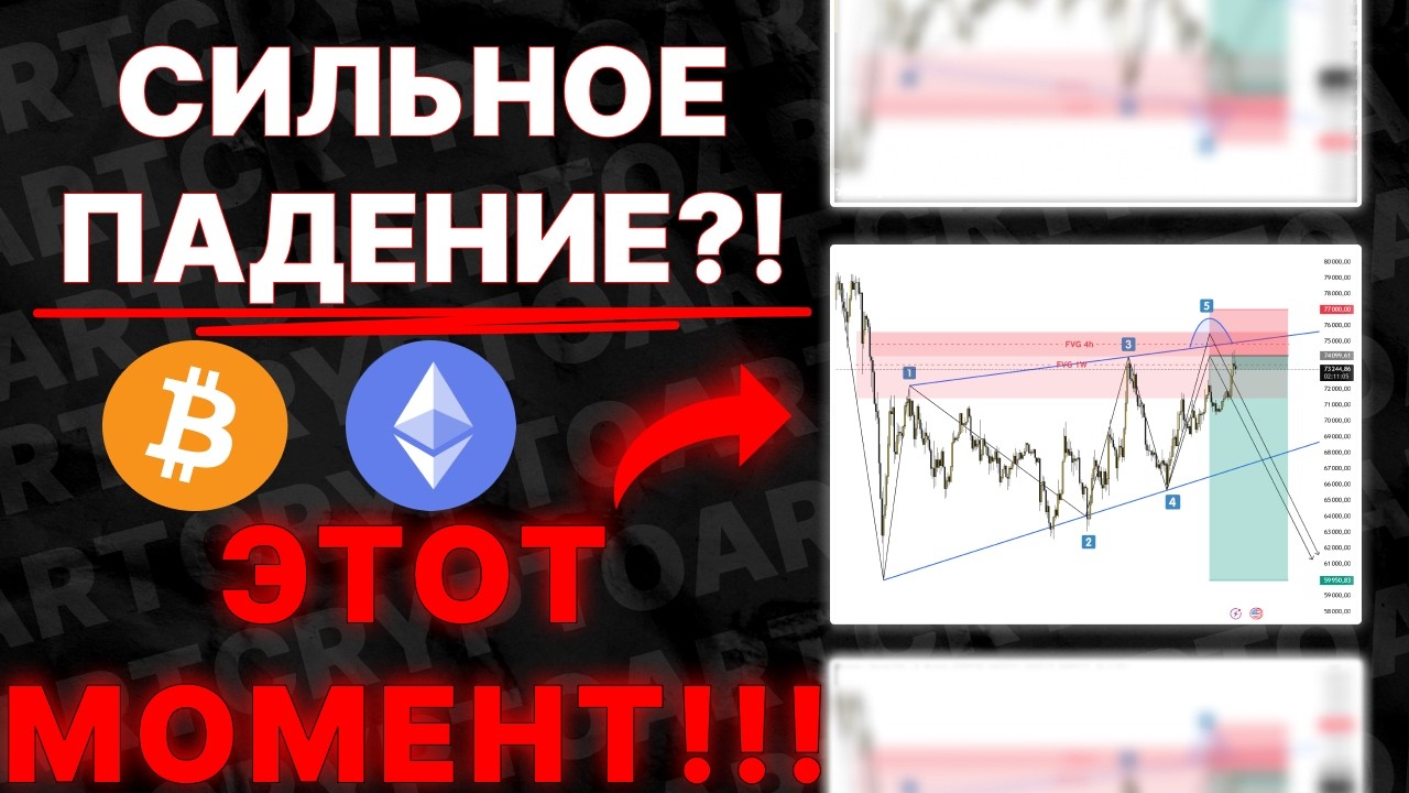 🚨 BTC & ETH: ЭТА РЕАКЦИЯ меняет все! (важное) — прогноз цены BTC на сегодня