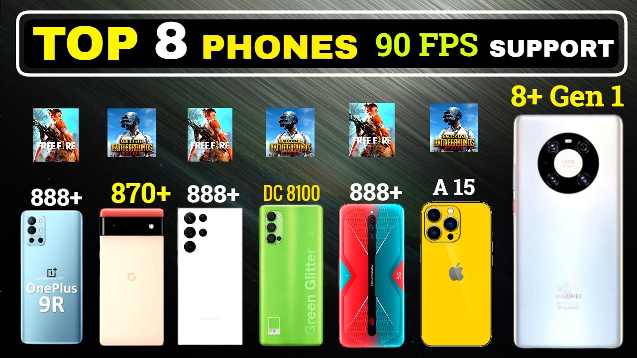 Top 8 Phones - BGMi 90 FPS Support | Budget Phones  90 Fps device 2022